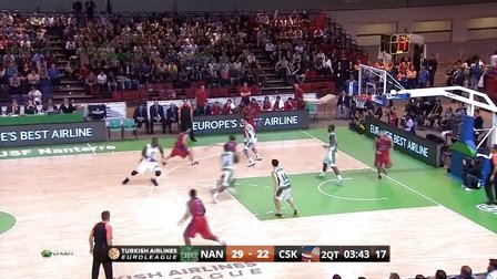 欧冠球员表现评析：C罗连续进球,（欧冠球员发挥观察：C罗连场破门）